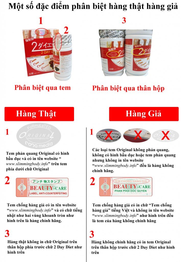 2 day diet, thuoc giam can 2 day diet, giam can 2 day diet